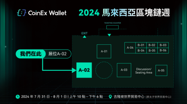 馬來西亞區塊鏈周盛會在即 – CoinEx Wallet邀您共襄盛舉