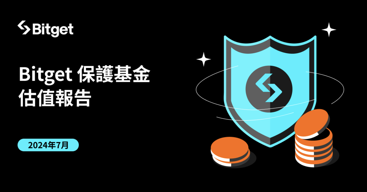 Bitget 七月保護基金在市場波動中維持比最初承諾的 3 億美元高出 35%