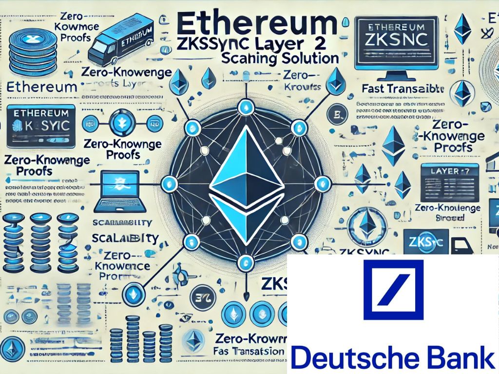 曾是歐洲最大銀行,德意志銀行推出基於 zkSync 的閹割版以太坊 Layer 2 以應對監管要求 曾是歐洲最大銀行,德意志銀行推出基於 zkSync 的閹割版以太坊 Layer 2 以應對監管要求