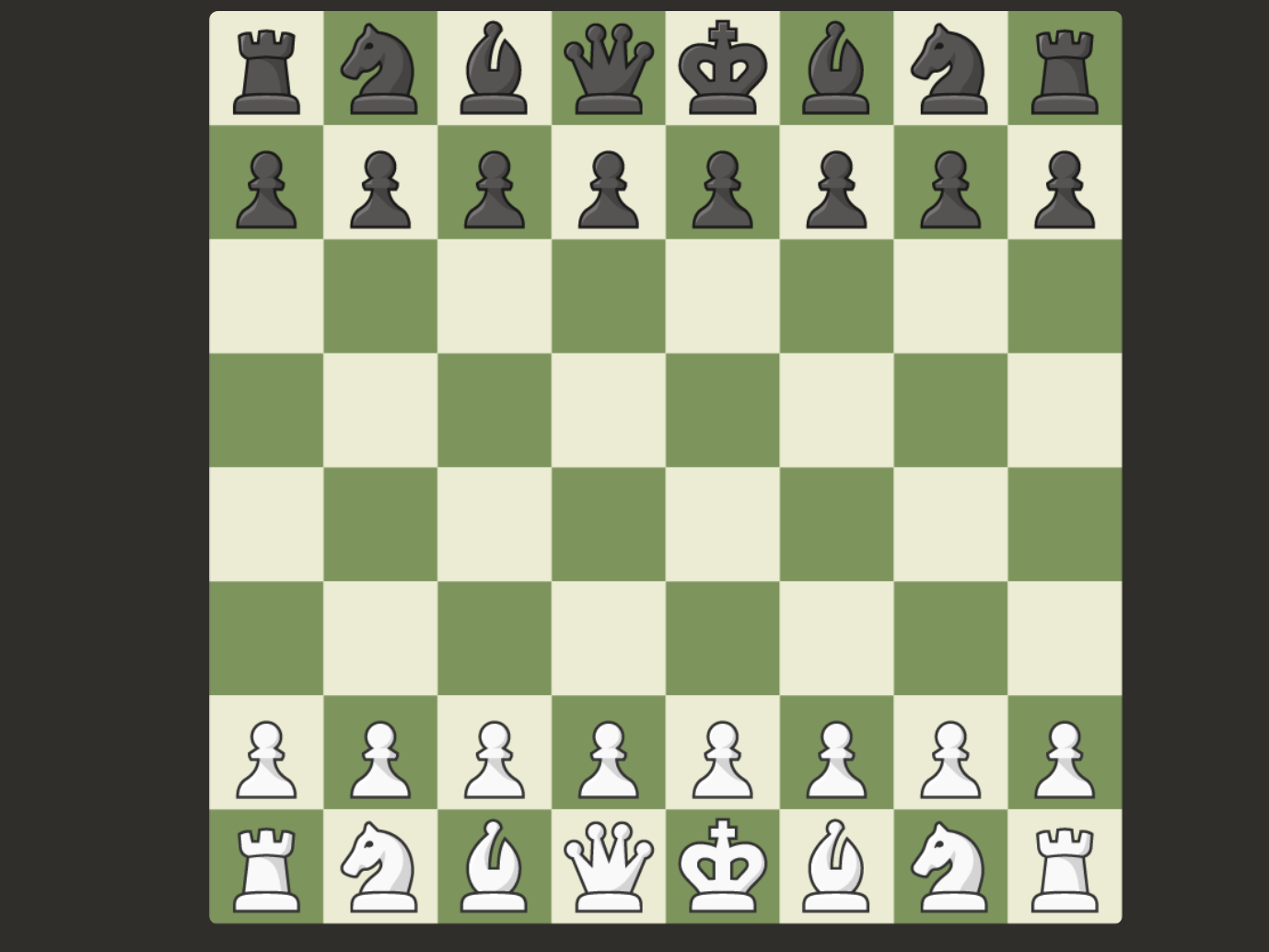 華爾街之狼都驚艷的 Chess.com：運用 AI 演算法徹底改變西洋棋市場
