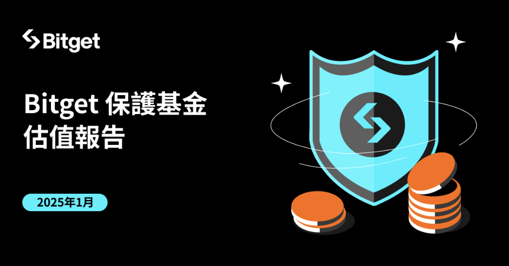 Bitget 保護基金 2025 年 1 月均值達 6.48 億美元