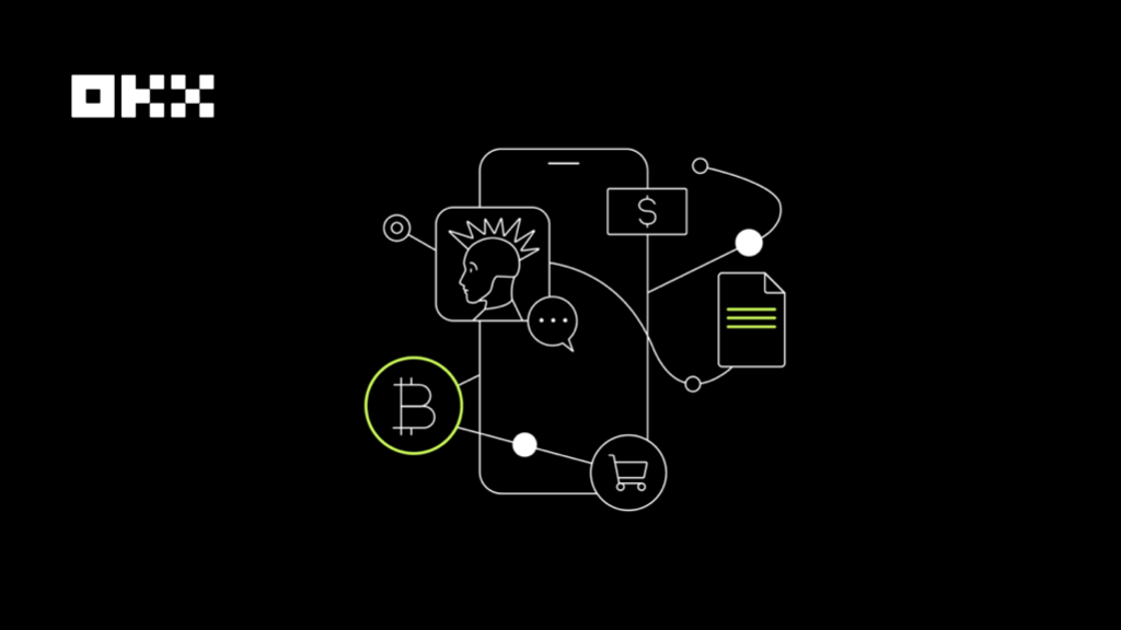 OKX Ventures研報：拆解10+項目，帶你看懂 AI Agent版圖（下） 