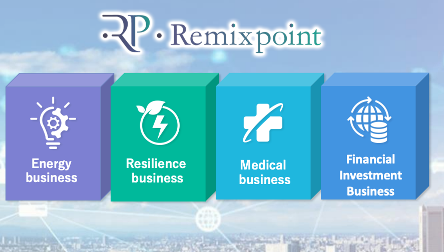 日本Remixpoint加入比特幣儲備策略，亦投資ETH、SOL