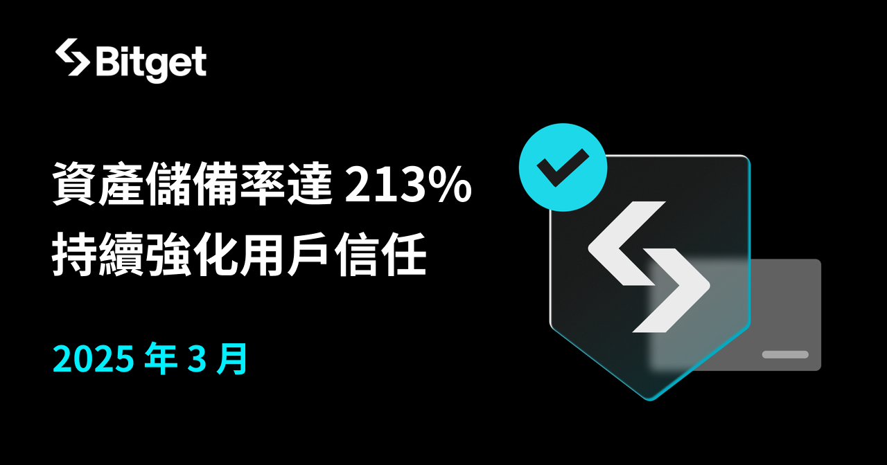 Bitget 公布 2025 年 3 月資產儲備率達 213% 持續強化用戶信任