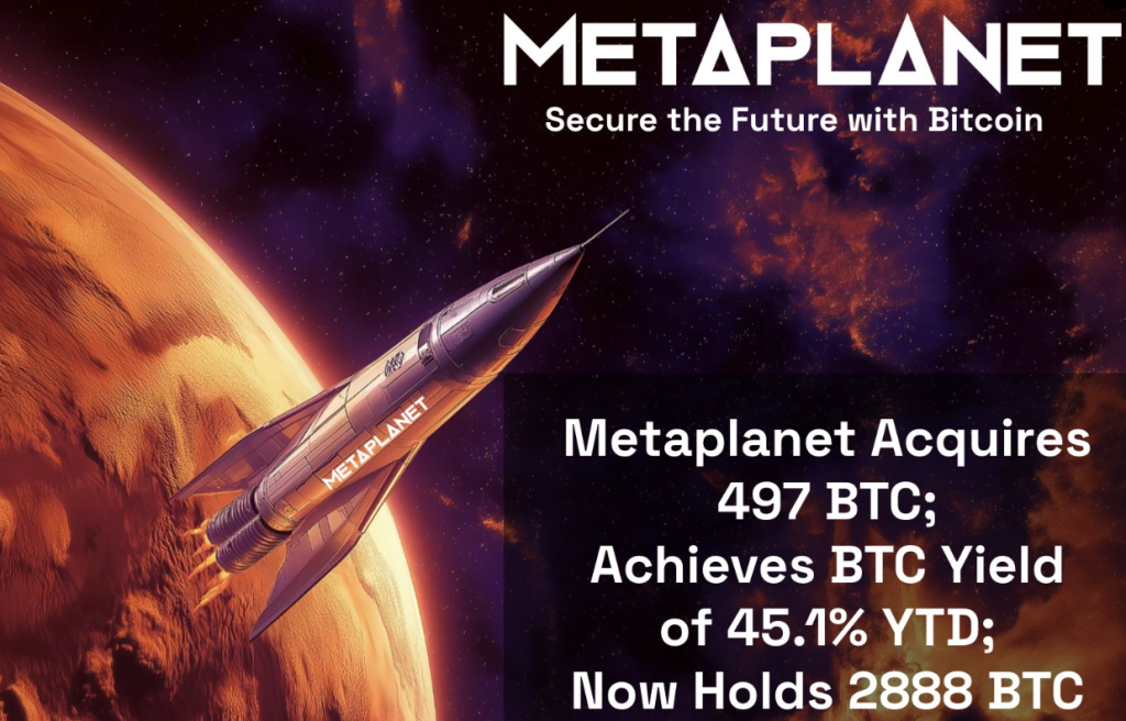 逢低加碼比特幣?日版微策略 Metaplanet 達成45.1%BTC收益率