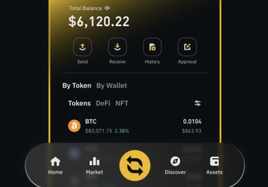 Binance Wallet 交易量暴增 520%，Binance Alpha 2.0 等多項政策推動 BNB Chain 生態引爆市場熱潮