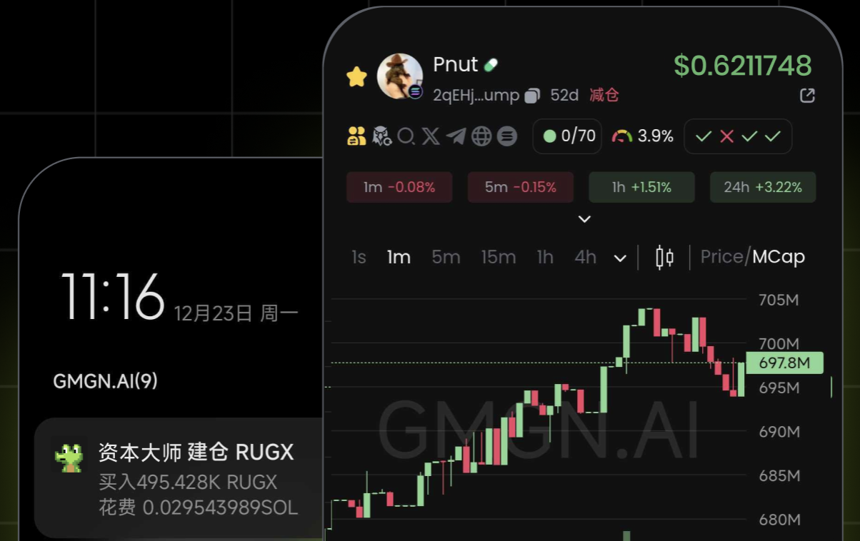 GMGN 因應 BNB Chain 熱潮:BSC 防夾、私鑰導出與跟單進度一次看懂 GMGN 因應 BNB Chain 熱潮:BSC 防夾、私鑰導出與跟單進度一次看懂
