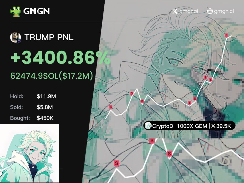 從 AI 代理調研到川普一戰單幣五億收益：專訪 1000X GEM 創辦人 CryptoD 鏈上交易經驗談