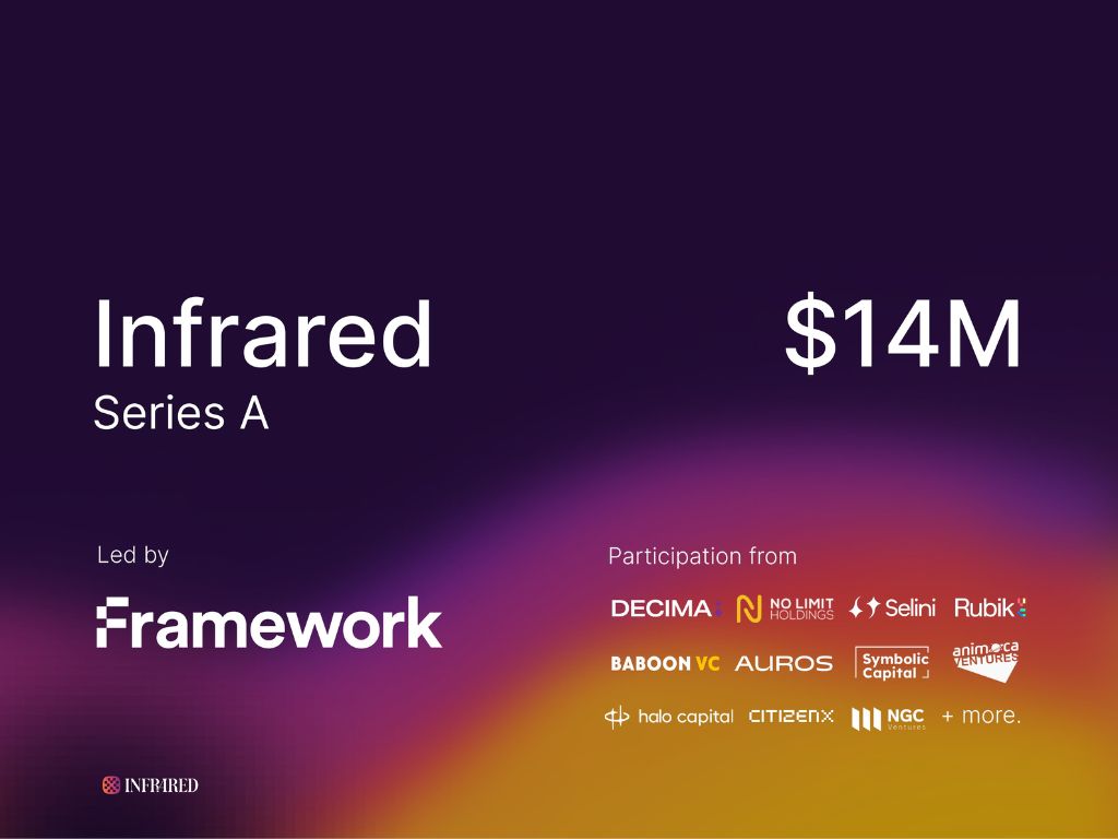 Berachain 的 PoL 機制結合流動性質押，解放 BGT 流動性的 Infrared Finance A輪融資1400萬鎂
