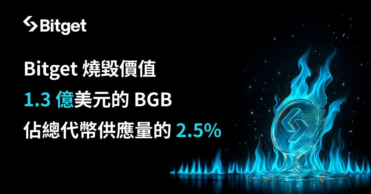 Bitget 燒毀價值 1.3 億美元的 BGB，佔總代幣供應量的 2.5%