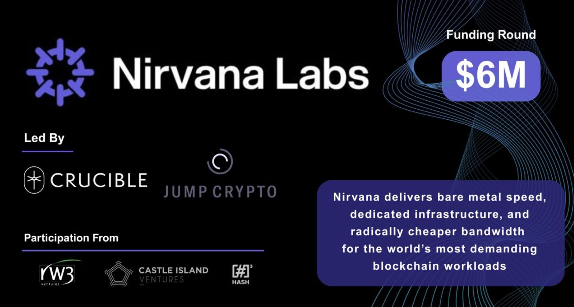 Nirvana 獲得 600 萬美元種子輪融資，為 Web 3 公司打造加密雲端運算基礎設施