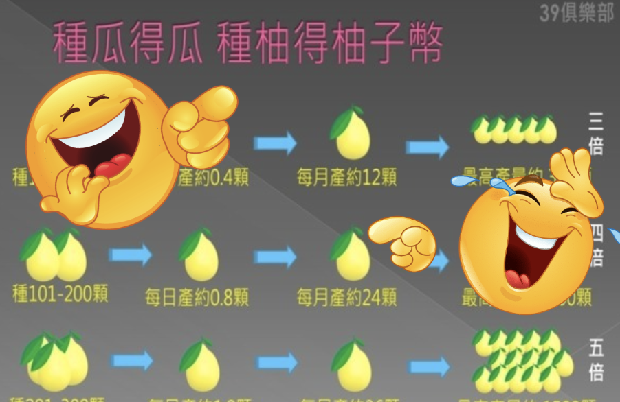 前扶輪社長用柚子幣 EOS 詐騙！宣稱年獲利 144%，2,100 名南部民眾、宮廟信徒受害