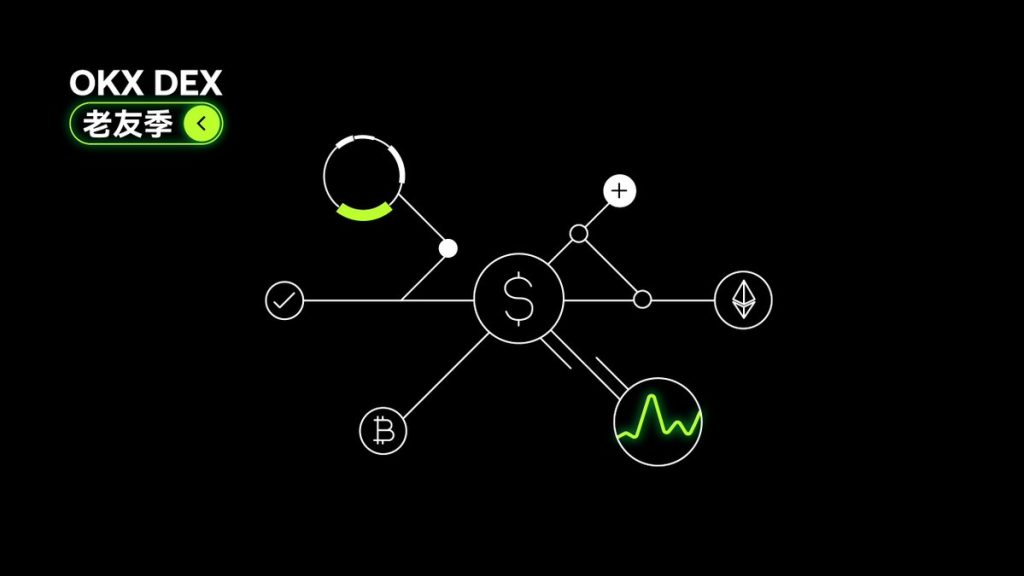 OKX DEX 回來了 Web3 Wallet