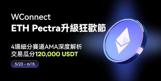 CoinW發起WConnect全球活動，12萬美元獎池慶祝以太坊Pectra升級，共享Web3未來