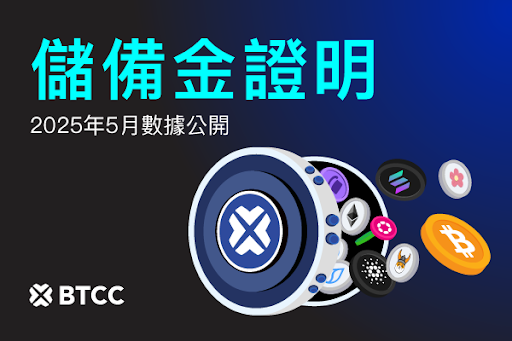 BTCC交易所公布 2025年5月資產儲備證明，資產儲備率達 152% 持續保障