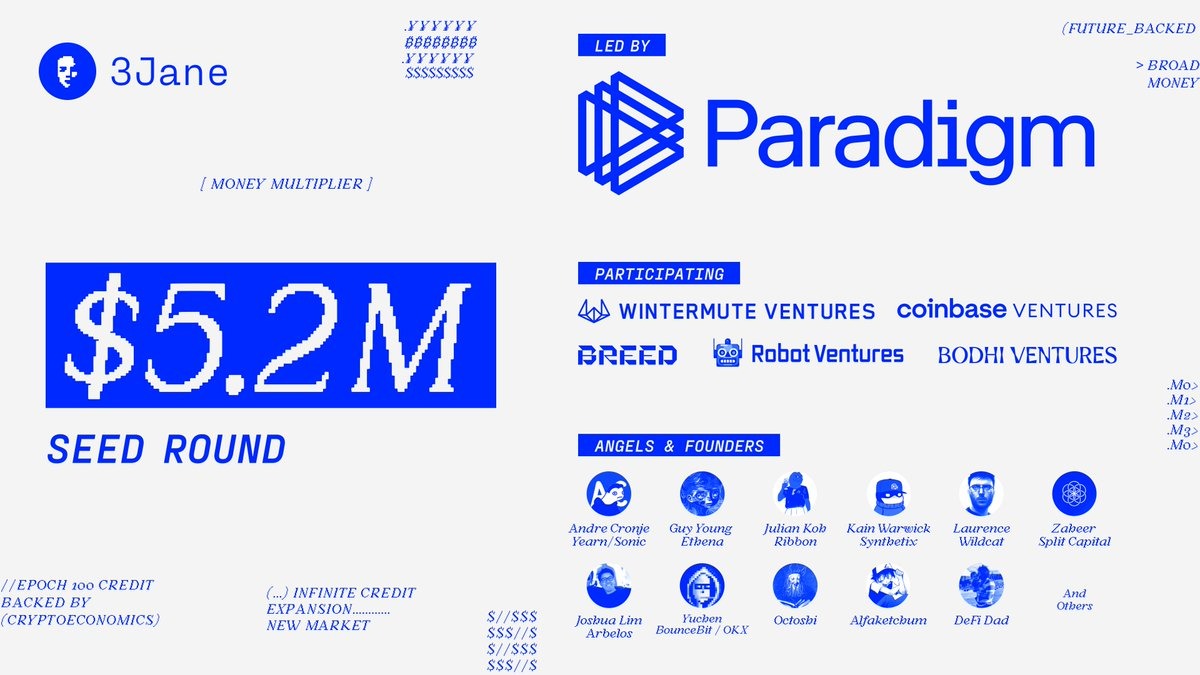 3Jane 完成 Paradigm 領投 520 萬美元融資，打造加密原生無抵押借貸市場