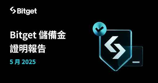 Bitget 2025 年 5 月儲備金證明報告確認儲備率達 192%