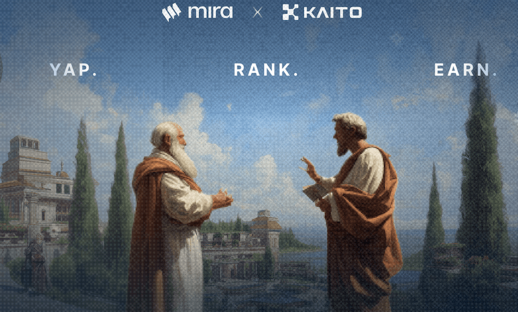 Mira 上線 Kaito Yapper 排行榜，釋出 0.5% 總供應代幣，回饋內容創作者
