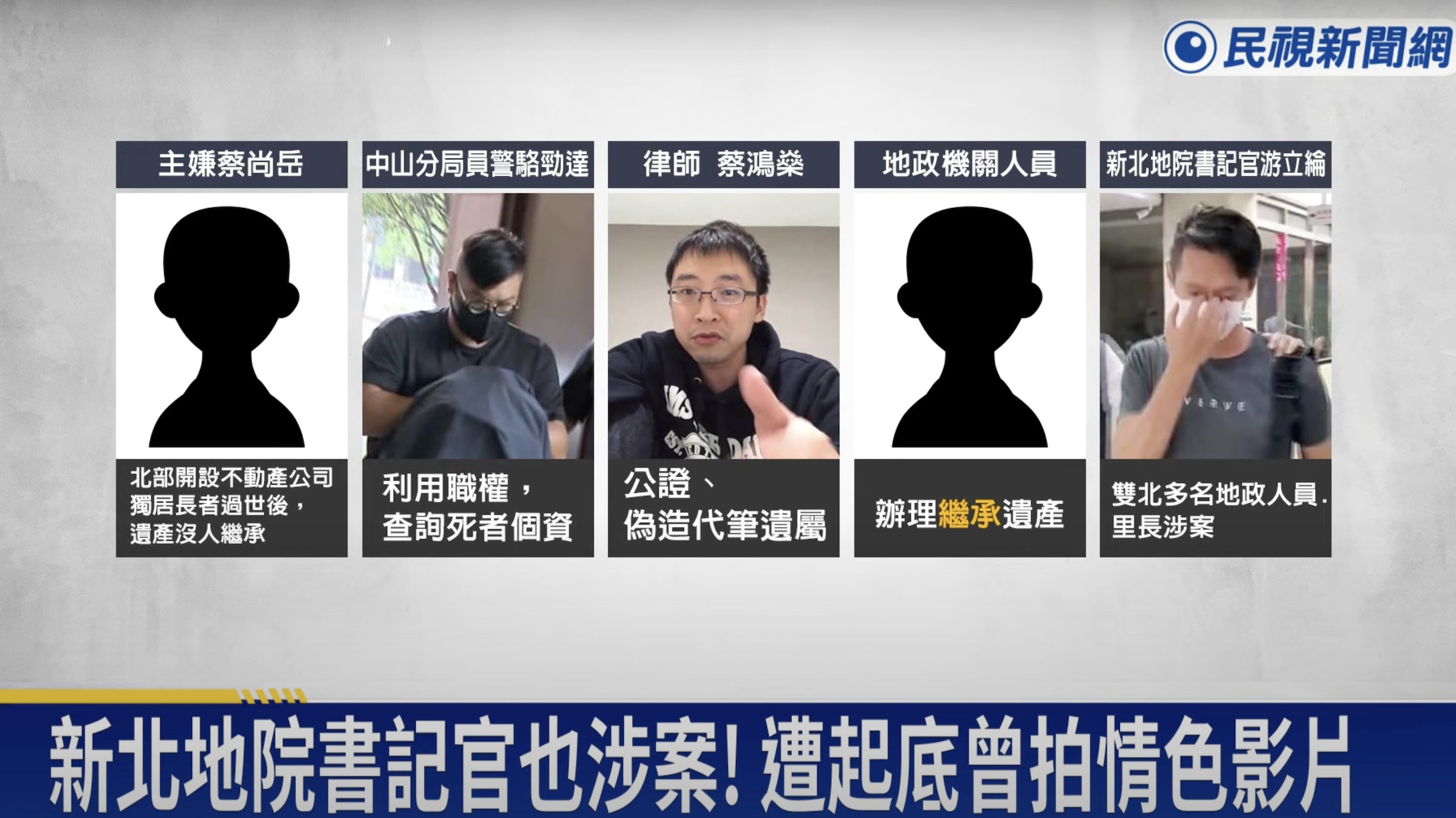 律師警察 戶政人員和書記官聯手詐騙 台灣司法還可信嗎？