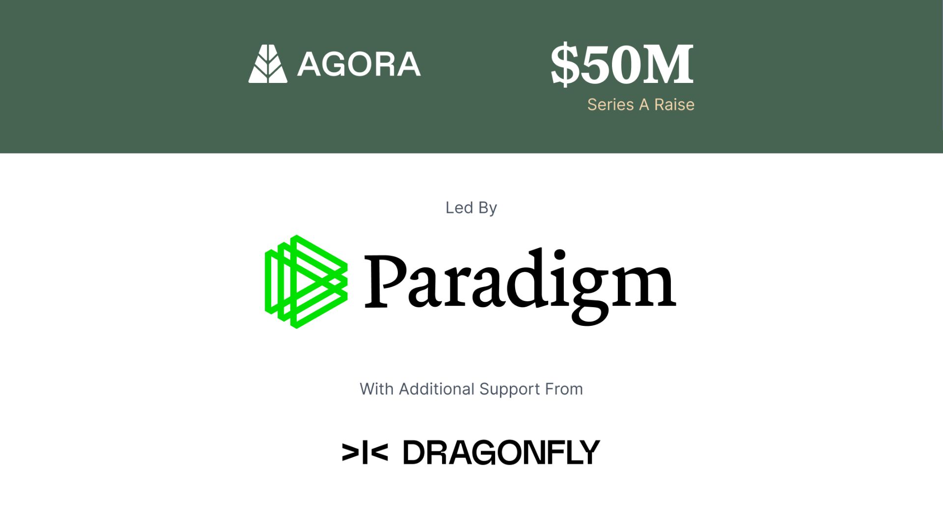穩定幣新創 Agora 獲 Paradigm 與 Dragonfly 領投 5,000 萬美元融資