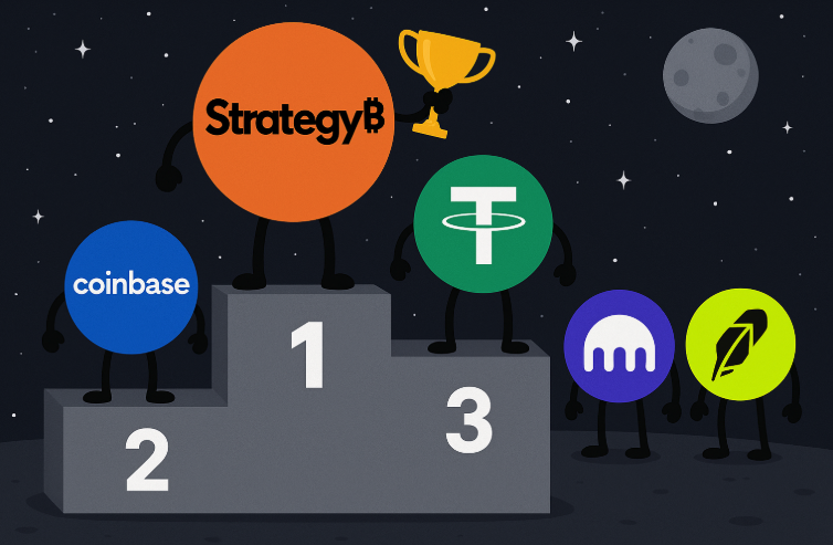 六加密機構 Q2 財報出爐！Strategy Q2 百億財報稱霸，Coinbase 僅能靠副業支撐