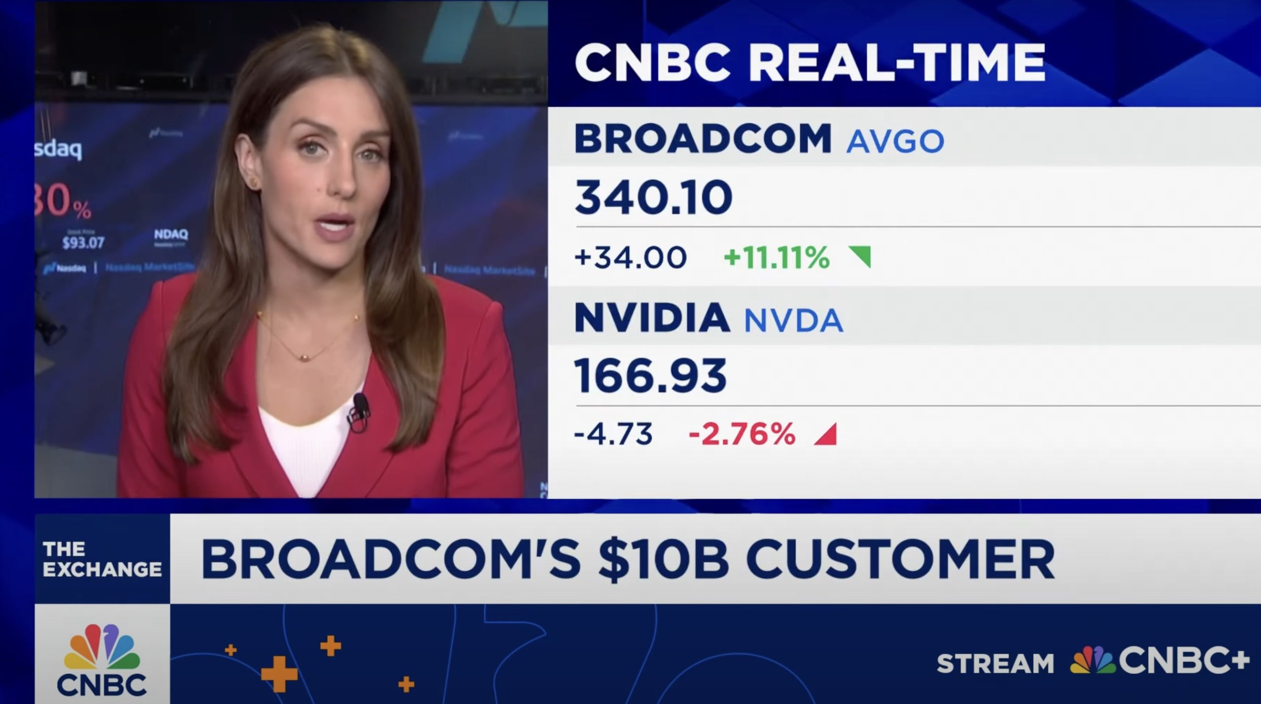 Broadcom (AVGO) 股票大漲 11 % 陳福陽釋出 AI 重磅利多,輝達迎來強勁外部背書 Broadcom (AVGO) 股票大漲 11 % 陳福陽釋出 AI 重磅利多,輝達迎來強勁外部背書
