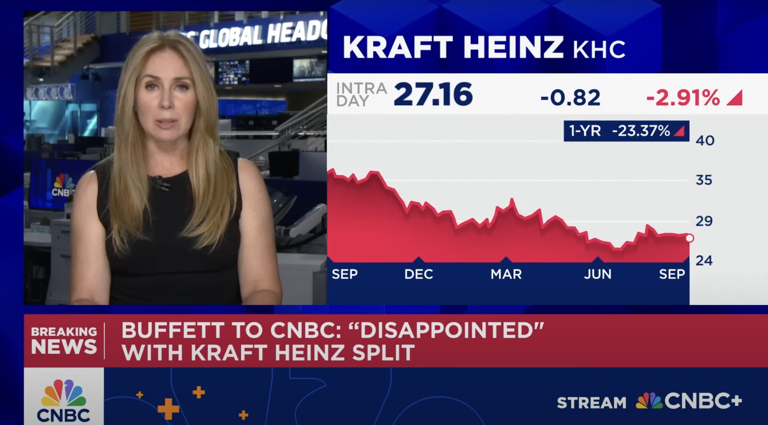 波克夏海瑟威公司(​​Berkshire Hathaway) 彙整| 鏈新聞ABMedia