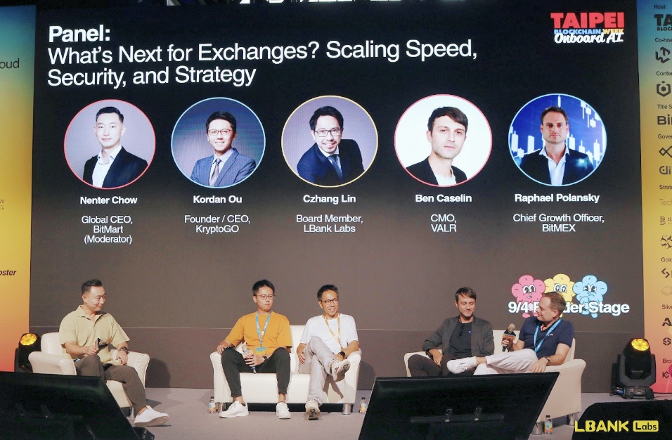 LBank Labs 負責人 Czhang Lin於TBW 2025:AI驅動下的交易所未來藍圖 LBank Labs 負責人 Czhang Lin於TBW 2025:AI驅動下的交易所未來藍圖