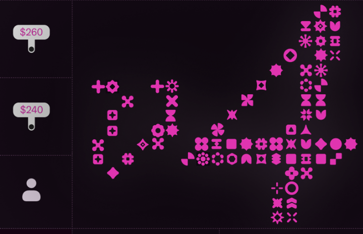 Uniswap 攜手 Aztec 推出連續清算拍賣協議，重新定義代幣定價與流動性機制