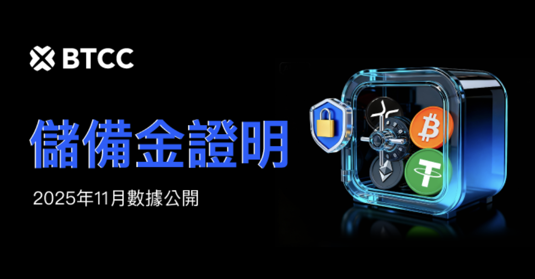 BTCC 公布 11 月資產儲備率達 146%！限時活期理財 APY 最⾼ 18% 上線