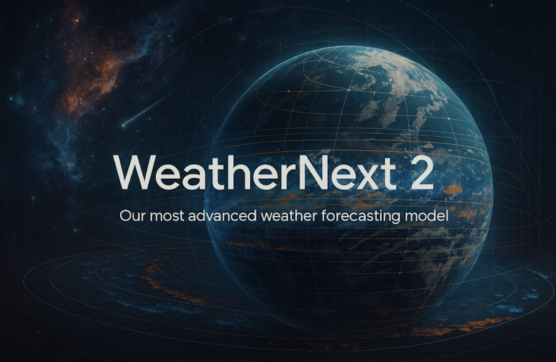 Google 新推 WeatherNext 2：AI 天氣預報速度快 8 倍，支援生成上百種情境