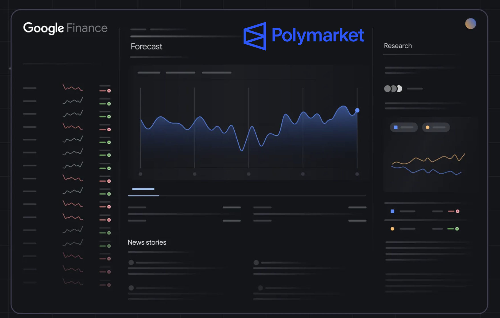Google Finance 整合 Polymarket、Kalshi：AI 搜尋輔助用戶預測事件