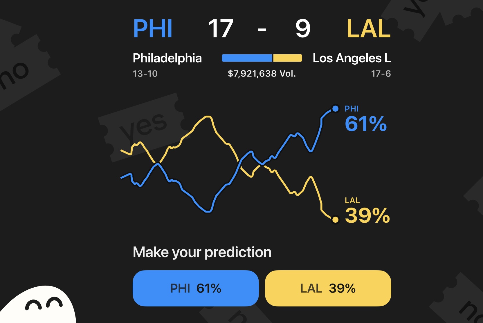 Phantom 與 Kalshi 合作，加密貨幣用戶可直接在錢包內開倉下注、參與預測市場