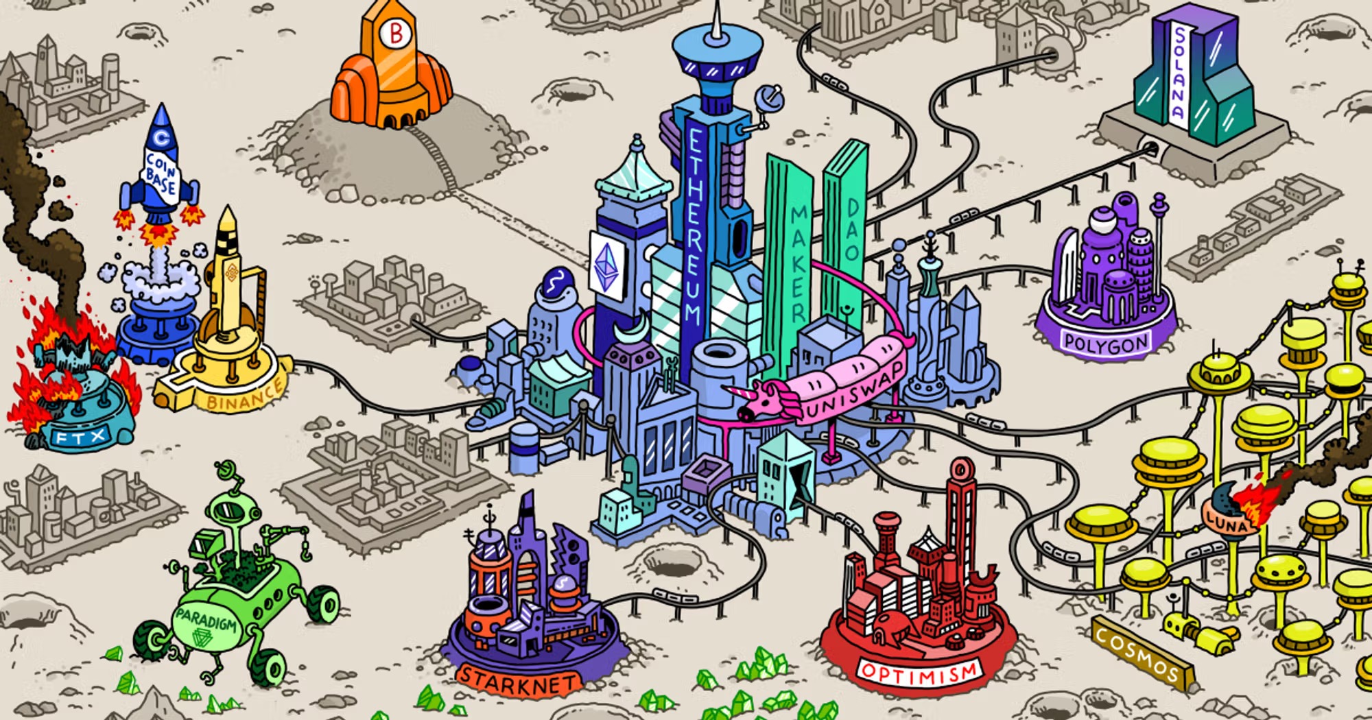 回歸加密貨幣使命：從投機文化到創辦人倦怠，看見產業的真正危機