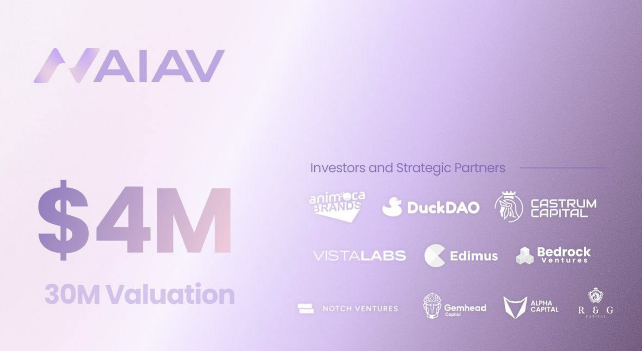 AIAV 宣佈完成 400 萬美金融資，並將上線 Binance Alpha、Bitget 等平台