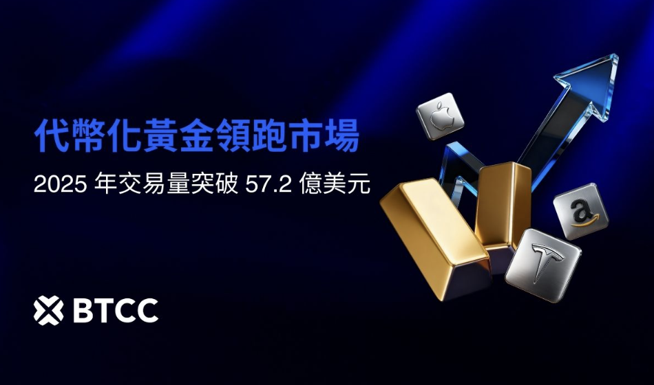 BTCC 代幣化黃金年度報告：交易量突破 50 億美元，2025 年第四季較第一季大增 809%