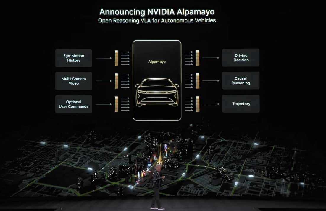輝達 Alpamayo 生態系登場：讓 AI 自駕車具推理能力，還能說明決策原因