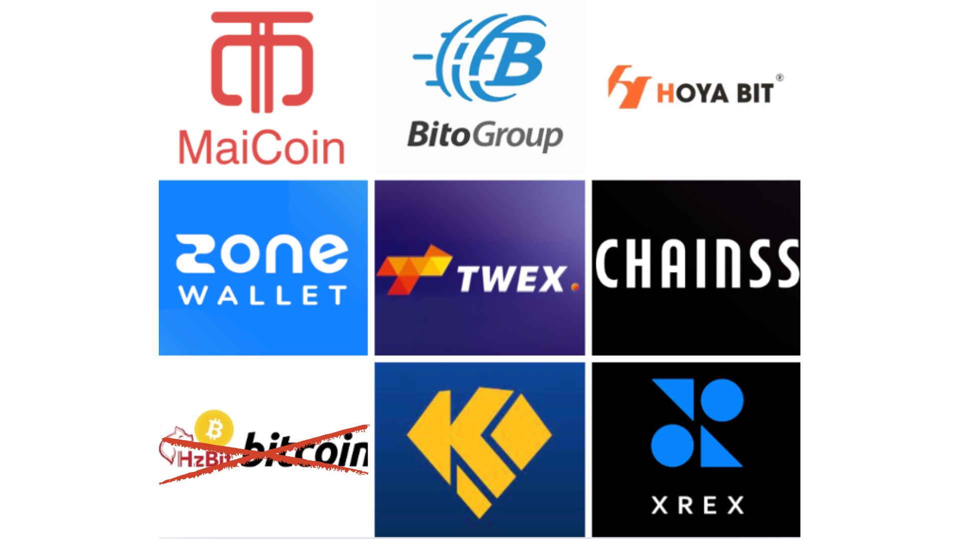 台灣 VASP 再少一家！不敵監理與成本壓力，鴻朱數位公告停業