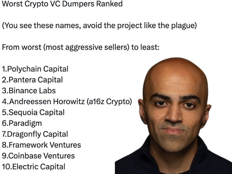 Dragonfly 合夥人 Hasseb 揭曉心中前三名的加密 VC 投資人