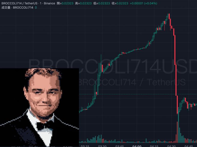 幣安 Broccoli 放煙火！凌晨狂拉 1000%，方程式新聞 Vida 2026 首日就賺進百萬美元