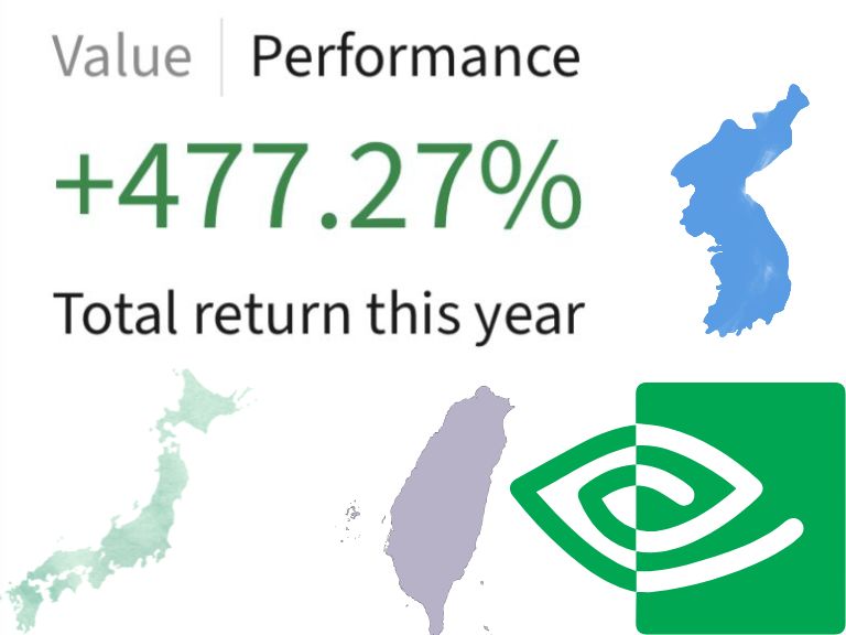 年初至今投報率 447%！玩轉台美股的 AI 半導體供應鏈超強散戶，投資方法論曝光