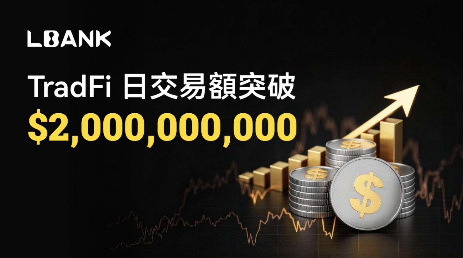 LBank TradFi 日交易額突破 20 億美元