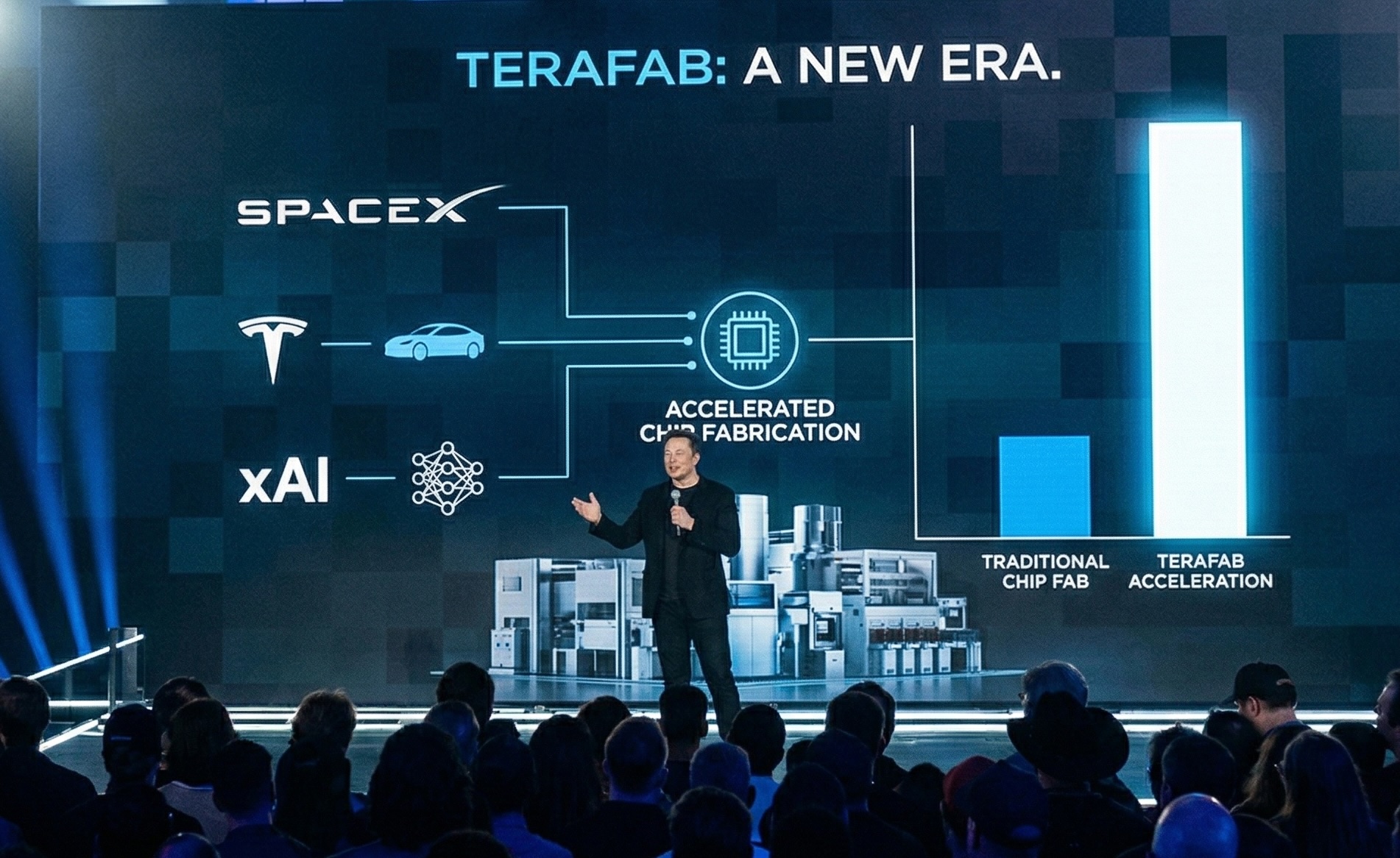 馬斯克宣佈Terafab落地德州：結合SpaceX、特斯拉 xAI 加速晶片製程