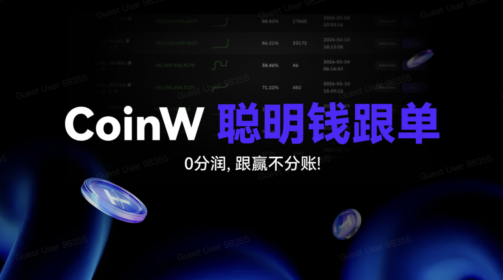 CoinW 上線「聰明錢」跟單功能，打造「0 分潤」機制