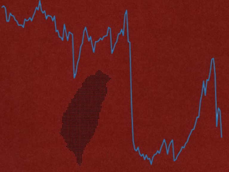 20 萬本金挑戰全職當沖！138 天歸零，最後因「按到 5 張聯鈞」宣布下課