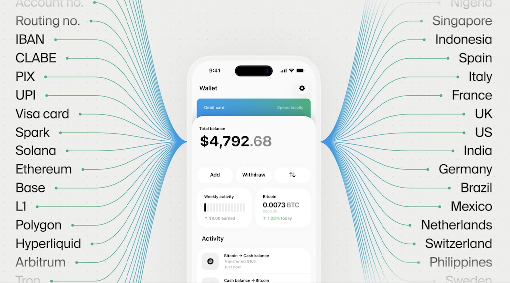 基於比特幣網路的全球帳戶：Grid 整合 65 國法幣與加密貨幣，讓 AI 自動付款