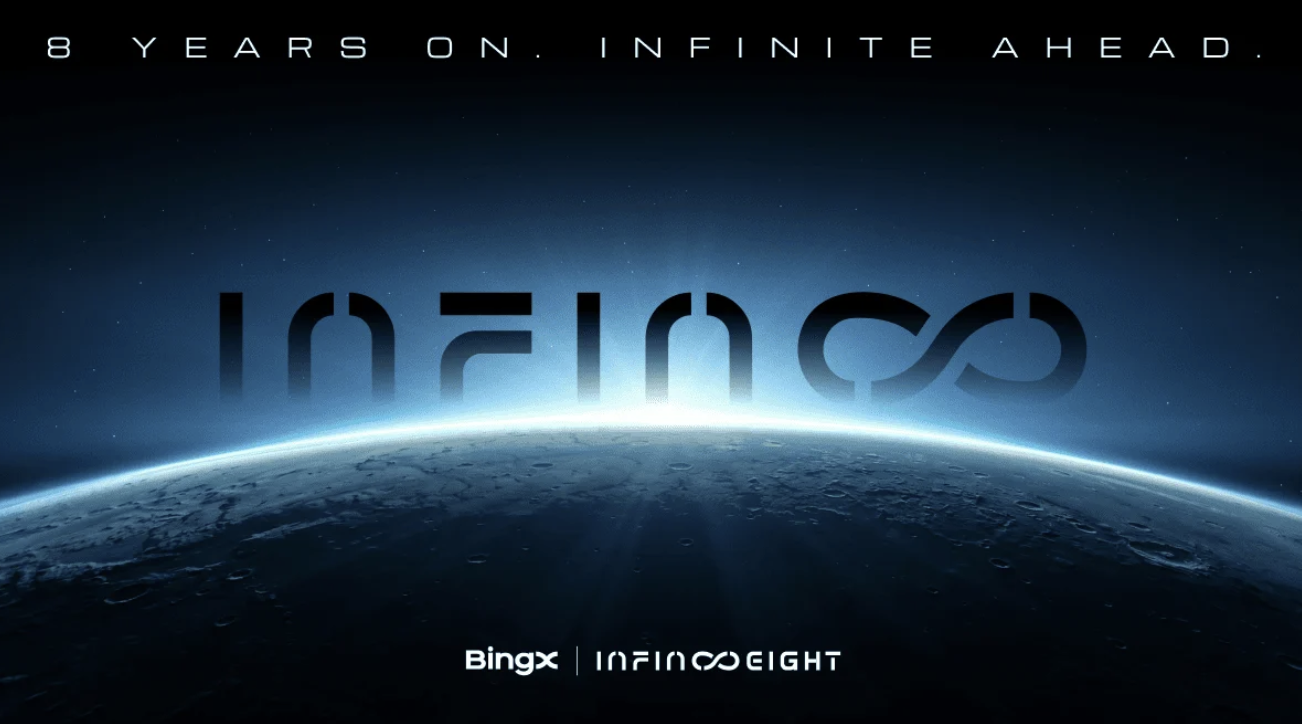BingX 八週年推出「Infinite Vision」，加速多資產版圖擴張