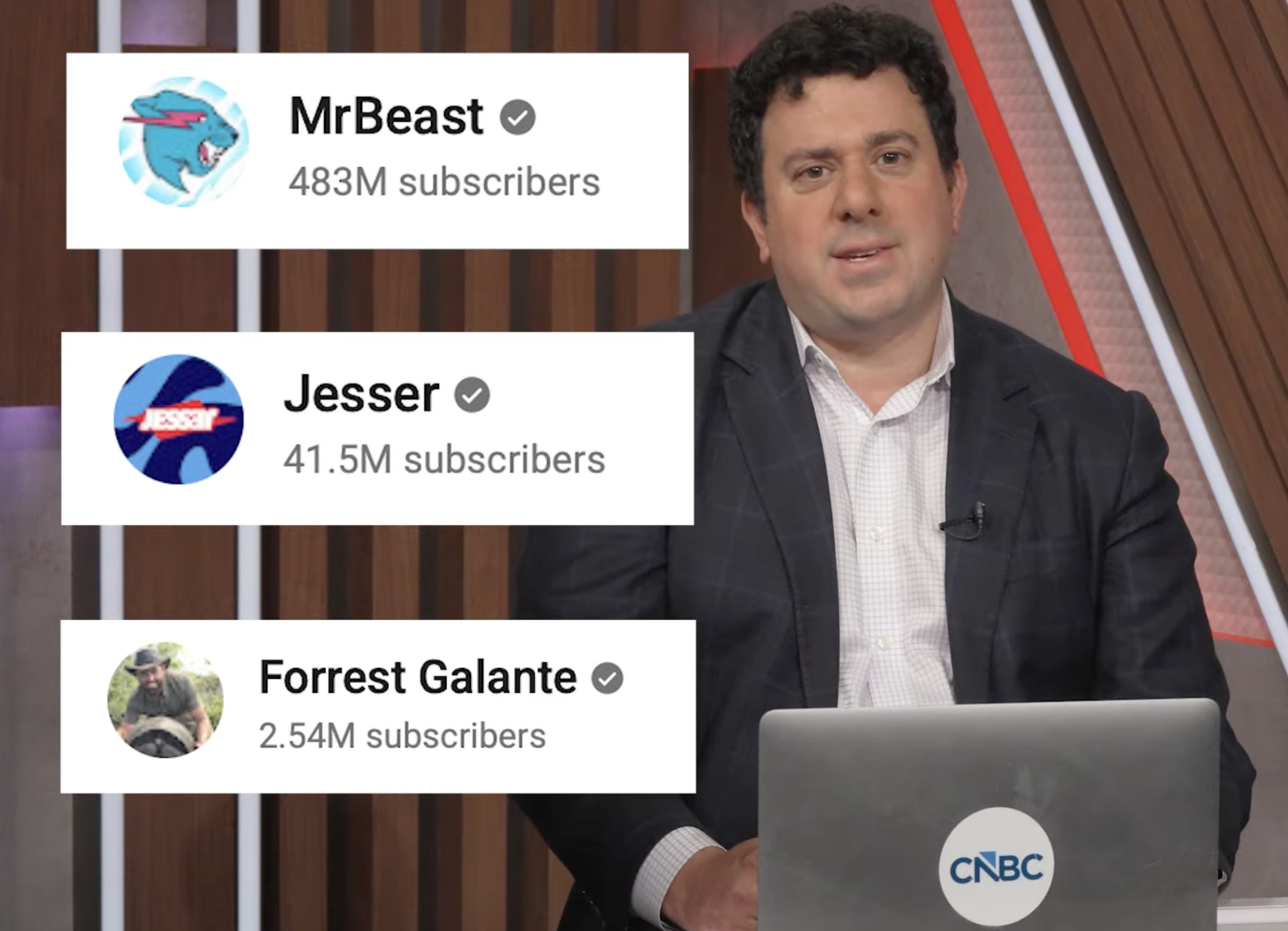 雇用專業YouTube經理人有用嗎 ? 揭秘他們如何打造下個Mr. Beast!
