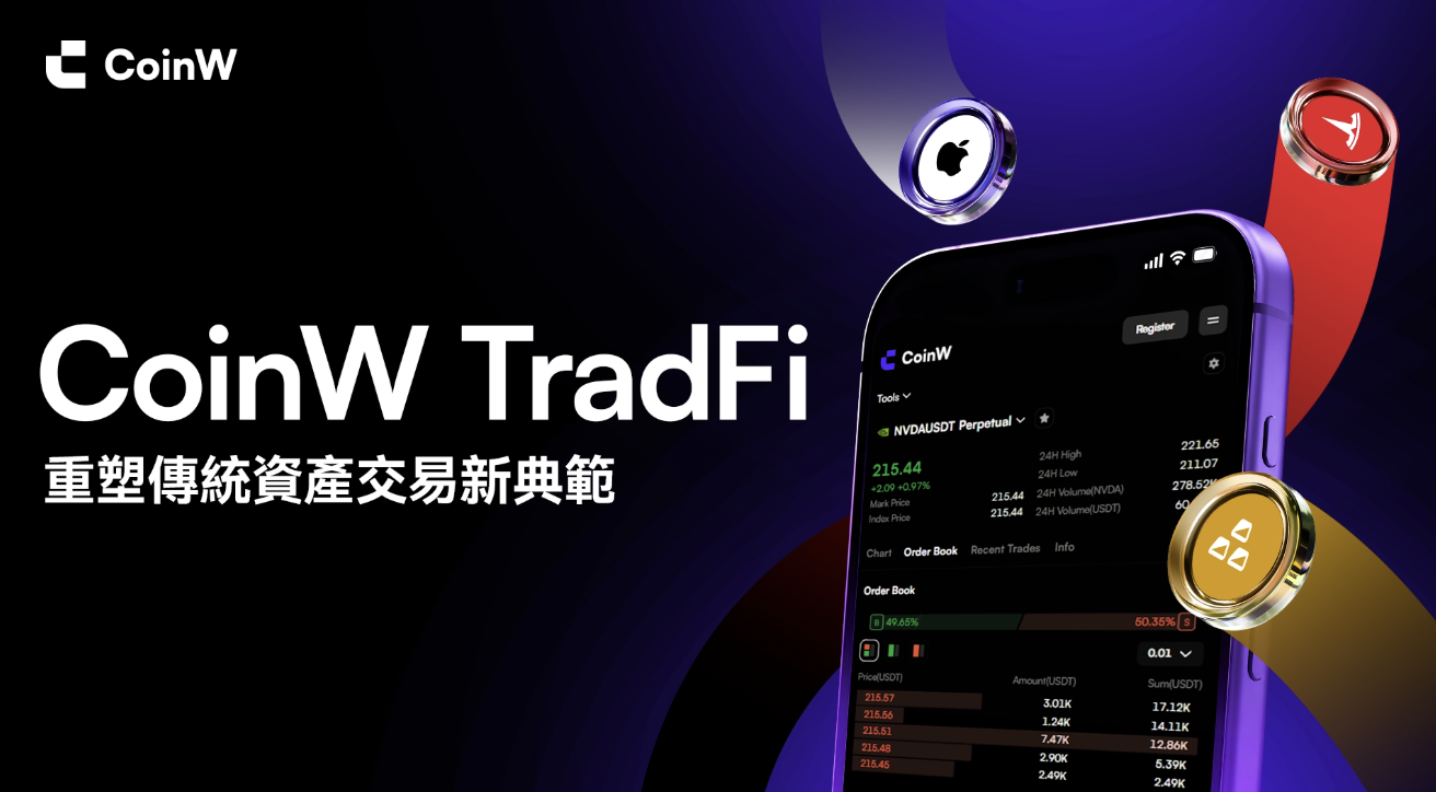 CoinW TradFi 正式上線：以加密之力，重塑傳統資產交易新典範