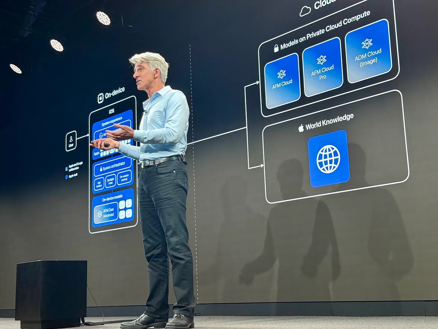 直擊蘋果 WWDC 後的 AI 戰略：棄 OpenAI 轉 Google 能交出好成績嗎？